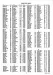 Landowners Index 013, Marshall County 2001